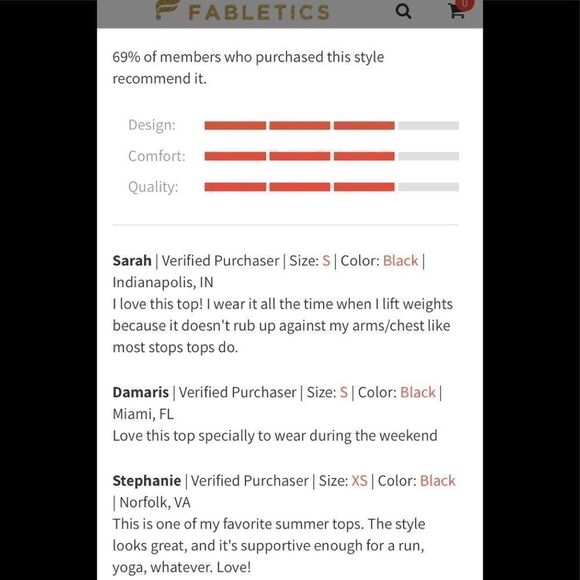 Fabletics Black sports top w/sports bra. New - Picture 7 of 7